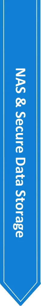 Next Generation Firewall